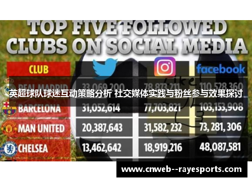 英超球队球迷互动策略分析 社交媒体实践与粉丝参与效果探讨