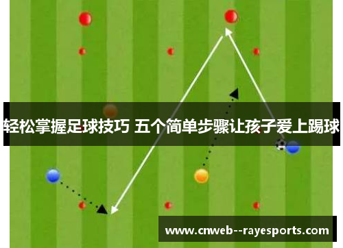 轻松掌握足球技巧 五个简单步骤让孩子爱上踢球