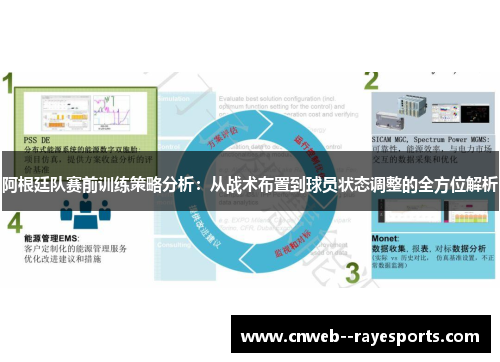阿根廷队赛前训练策略分析:从战术布置到球员状态调整的全方位解析 阿根廷队赛前训练策略分析:从战术布置到球员状态调整的全方位解析