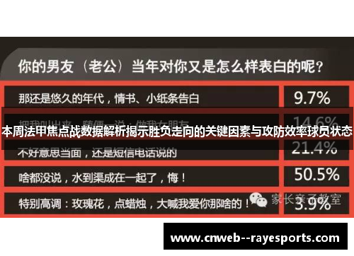 本周法甲焦点战数据解析揭示胜负走向的关键因素与攻防效率球员状态