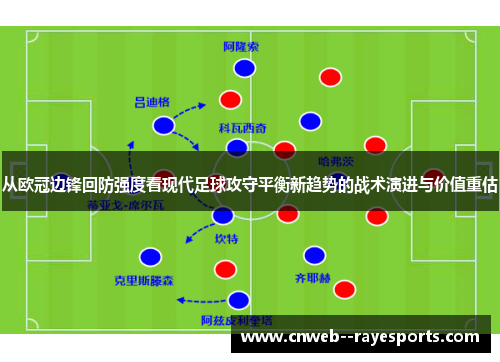 从欧冠边锋回防强度看现代足球攻守平衡新趋势的战术演进与价值重估