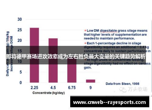 即将德甲赛场进攻效率成为左右胜负最大变量的关键趋势解析 即将德甲赛场进攻效率成为左右胜负最大变量的关键趋势解析