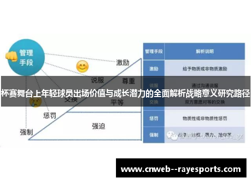 杯赛舞台上年轻球员出场价值与成长潜力的全面解析战略意义研究路径 杯赛舞台上年轻球员出场价值与成长潜力的全面解析战略意义研究路径